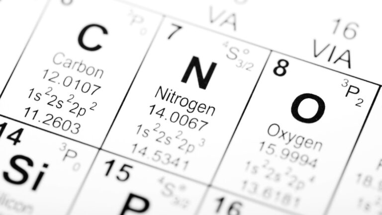 Physicists get a first glimpse of the elusive isotope nitrogen-9 A photo of a periodic table focusing on Nitrogen.