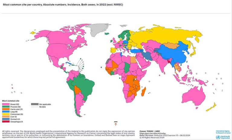 Global cancer phenomenon: It’s not just America… the UK, Japan, South Africa and Australia are among dozens of countries suffering mystery spikes of all different kinds of tumors in young people The above shows the most common type of cancer in each country
