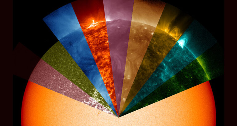 Scientists Say: Corona multi-wavelength mosaic of the sun