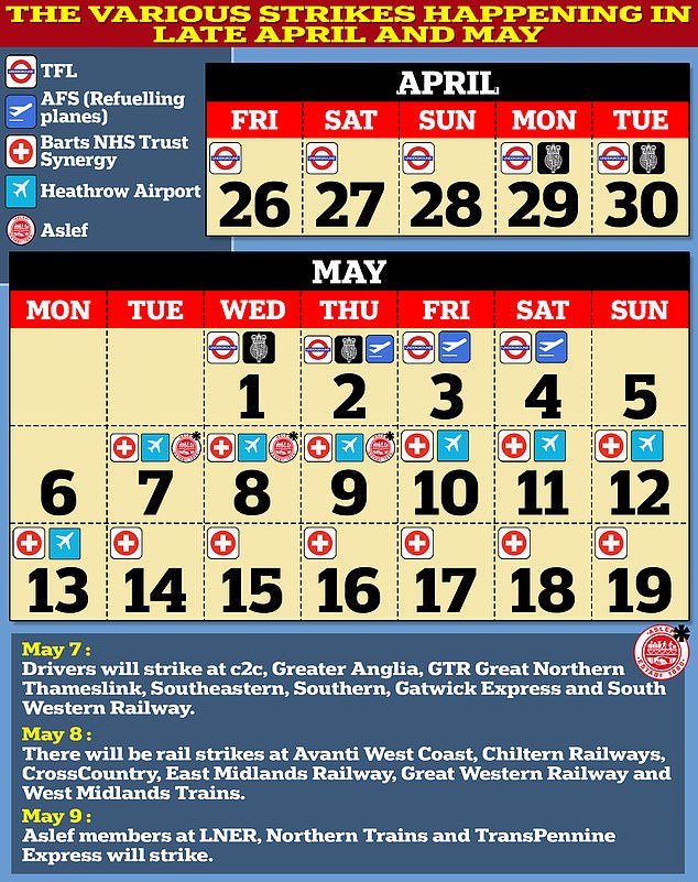 The Spring of discontent? How Britain could be brought to a standstill as London Underground and hospital workers join national rail and airport staff on strike All of the strikes due to take place over the next four weeks from April 26 to May 19