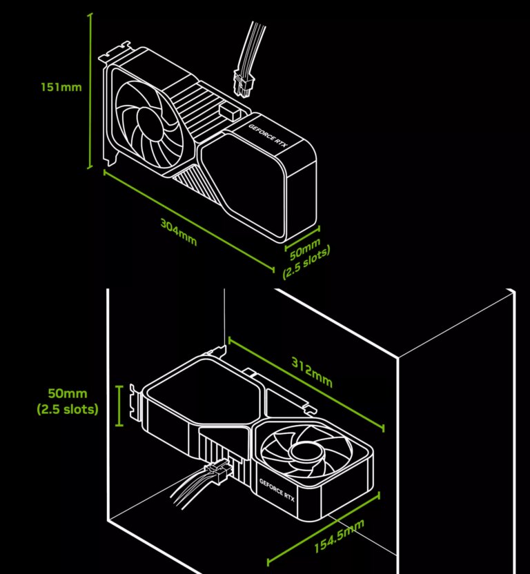 Nvidia introduces new SFF standards to simplify compact custom PC builds Nvidia introduces new SFF standards to simplify compact custom PC builds