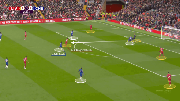 Introducing the most dangerous pass in football Introducing the most dangerous pass in football