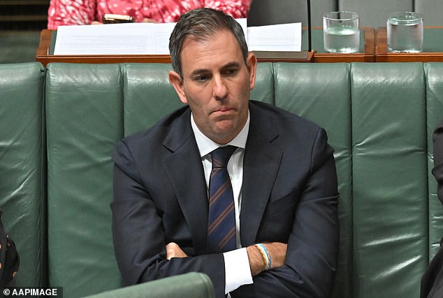 The four big reasons Australia’s economy is in crisis – and why life is set to get even tougher for struggling families Treasurer Jim Chalmers accepted that inflation 'remains too high', but pointed out 'inflation had a six in front of it' when Labor came to office in May 2022