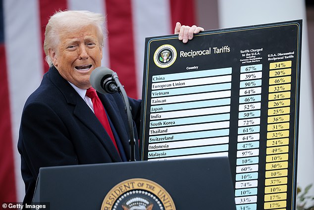Now China tells US ‘peasants’ to ‘stop WHINING’! Beijing’s new jibe at Trump in tariff war of words, telling America to stop playing ‘victim’ and saying ‘you took a free ride on globalization train’ for years Washington has raised levies on goods from China to a staggering 145 per cent as part of Trump's worldwide tariffs rollout in recent weeks