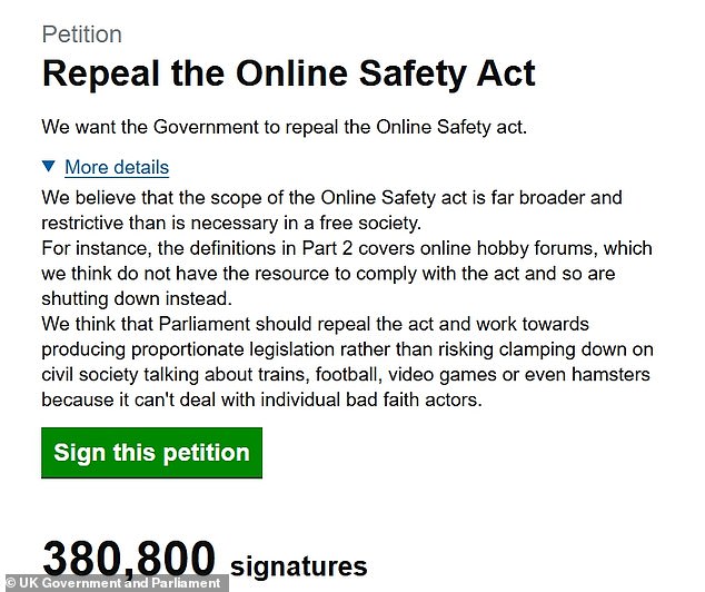 Brits rebel against Online Safety Act as petition reaches 380,000 signatures – and age checks spark concerns around privacy and free speech A petition, started by Londoner, Alex Baynham, has already been signed over 380,000 times