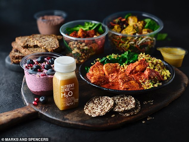From ‘fibremaxxing’ to ‘biohacking’, the food and wellness trends that will take over 2026, according to M&S M&S has revealed the food and wellbeing trends that will dominate 2026, including high-fibre foods, products designed for people on weight loss medications, and minimal ingredients