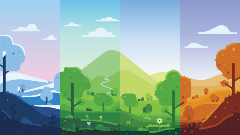 How do seasons arise from the tilt of Earth’s axis? illustrated graphic with four panels representing a landscape in four seasons: winter, spring, summer and autumn