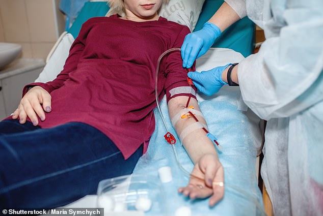 Nearly half of people with ‘silent’ deadly kidney disease don’t know they have it… the symptoms to watch for Researchers estimate up to half of chronic kidney disease cases in high-income countries like the US go undiagnosed, increasing the risk of patients needing dialysis (pictured above) and transplants